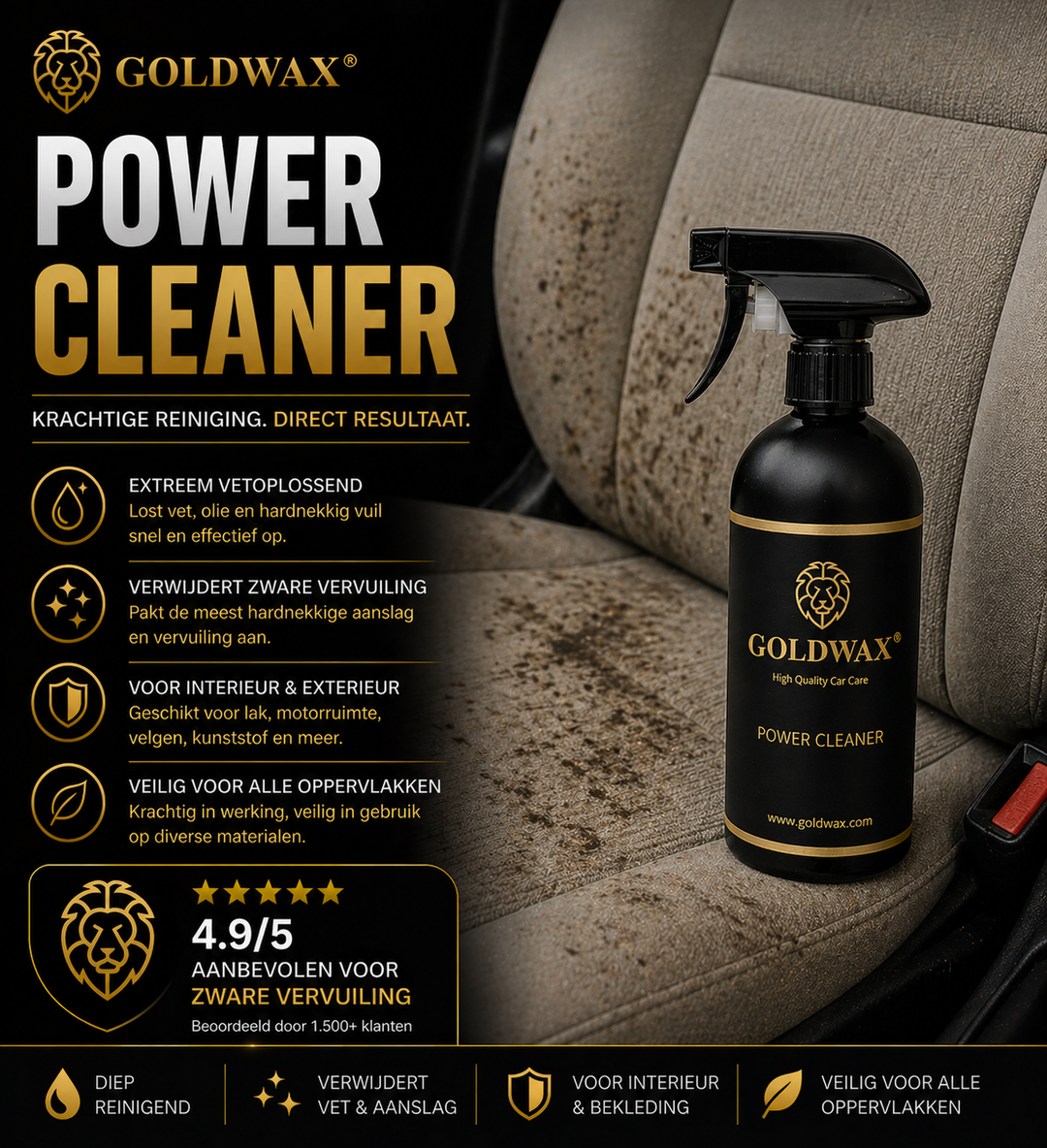 Power Cleaner Car | Powerful Cleaner
